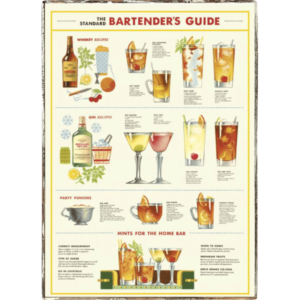 Bartender s Guide Framed Poster For Sale