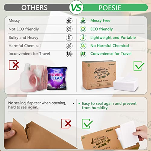 Poesie Laundry Detergent Sheets Eco-Friendly 160 Sheets Clear Plastic-Free Hypoallergenic Liquid Less Washing Sheets for Home Dorm Travel Camping & Hand Washing Clean No Waste Fresh Scent For Cheap