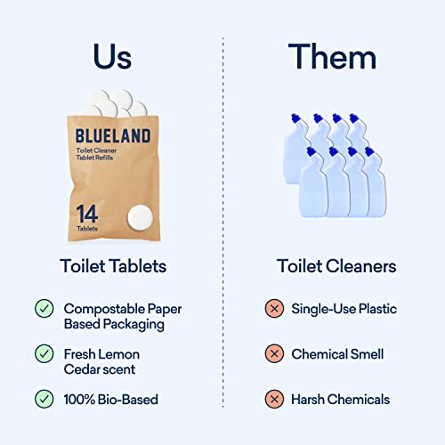 BLUELAND Toilet Bowl Cleaner Starter Set - Eco Friendly Products & Cleaning Supplies - No Harsh Chemicals, Plant-Based - Lemon Cedar - 14 tablets Fashion